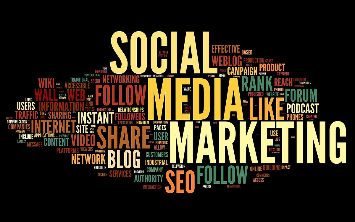Best Social Media Marketing
